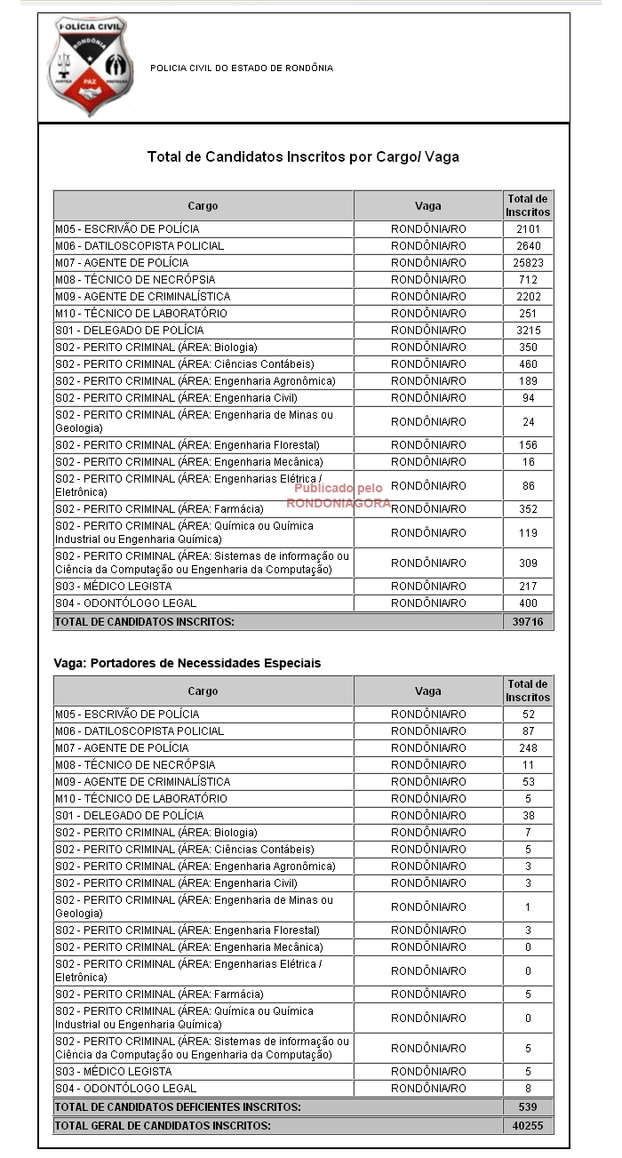 27112009-133219-concurso_policia.gif